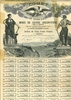 1883 - COMET - Société ferrière d'exploitation et de traitement de minérais de cuivre et d'argent